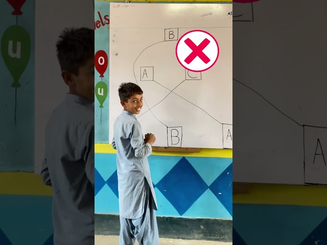 #activitiesforkids #school #educationalactivities #puzzlegame #alphabetgames #educationalactivities