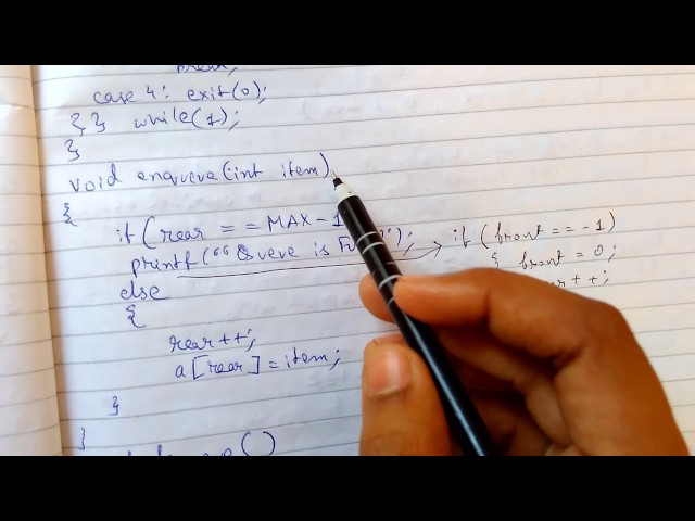 Data Structure & Algorithms | Queue | Insertion