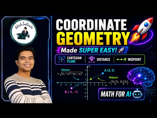 Coordinate Geometry Explained Simply 🚀 | Cartesian Plane, Coordinates, Distance & Midpoint | Math