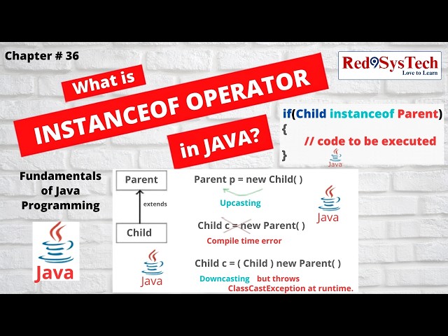 Java instanceof Operator Tutorial | Syntax, Examples & Usage | Java Instance Keyword | Red9SysTech
