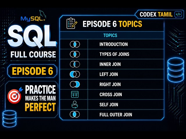 SQL Complete Course in Tamil | EP 6 | INNER, LEFT, RIGHT & More | Codex Tamil