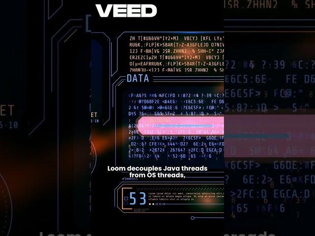 Project Loom Explained: Java’s Virtual Threads Revolution