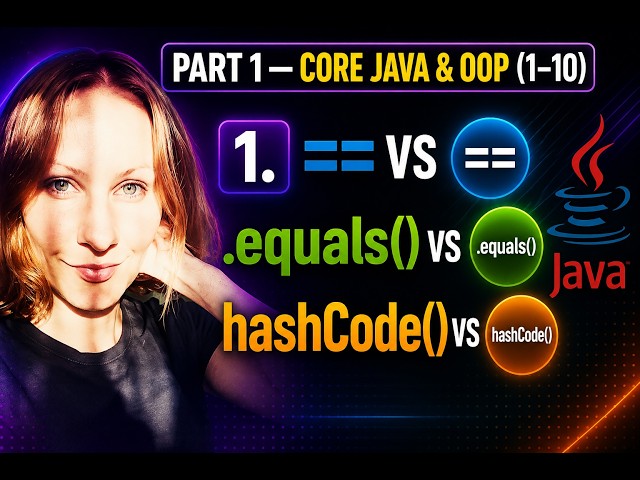 Senior Java Backend Interview Prep — Part 1: == vs .equals() vs hashCode()