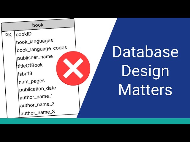 Why Good Database Design Really Matters