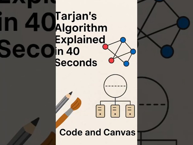 Tarjan’s Algorithm Explained Simply 🔥 #Algorithms
