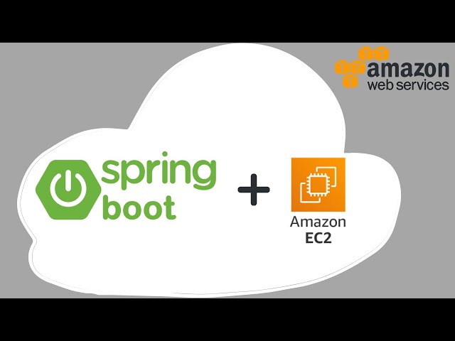 Deploy Java Spring Boot Application on AWS EC2 instance