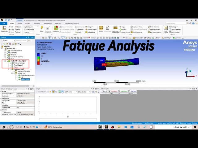 Introduction to ANSYS - Fatique Analysis - lesson 5