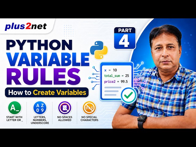 Rules for Naming Variables in Python | Learn Python from Scratch
