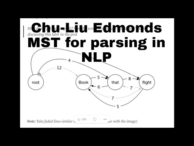 Chu-Liu Edmonds Maximum Spanning Tree for Dependency parsing trees with example