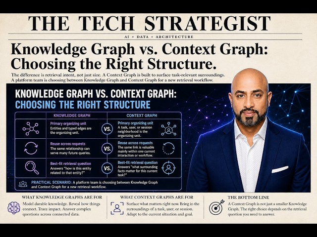 Knowledge Graph vs. Context Graph: Choosing the Right Structure | Agentic AI & Cloud Advisory