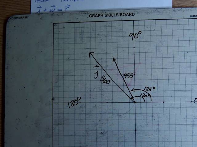 Vector Applications (airplanes and basic work problems)