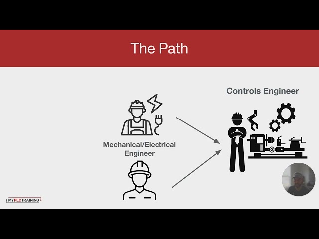 Career Paths in PLC Programming 🚀