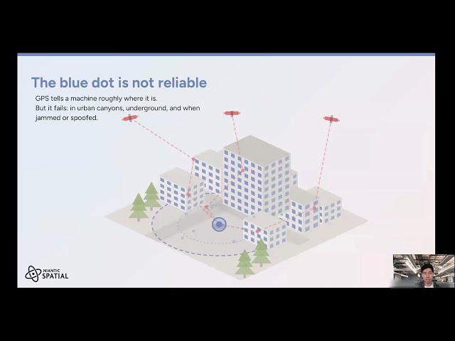 Niantic Spatial | Precise Positioning with VPS 2.0