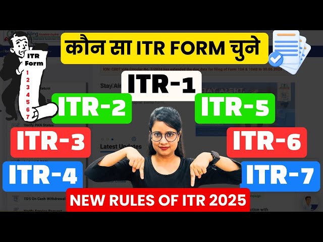 ITR-1 to ITR-7: Who Can File and Who Cannot? How to Choose the Right ITR Form (ITR 1 to ITR 7) fo...