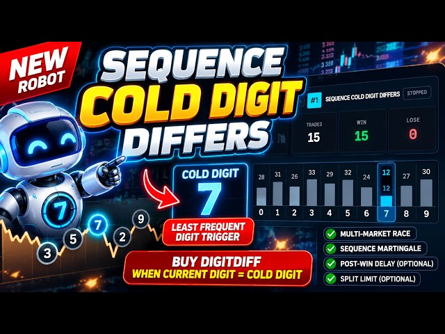 HOW COLD THIS ROBOT | Botriv.com