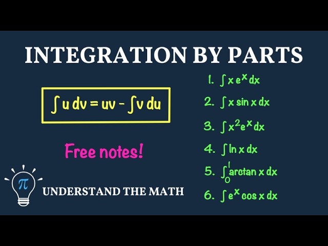 Integration by Parts Made Easy | Formula, ILATE Rule, Tabular Integration & Examples