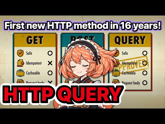 First New HTTP Method in 16 Years! HTTP QUERY Arrives — Every Engineer Needs to Know This