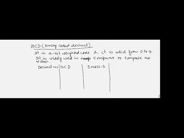11-03-2026/Digital electronic / bcd representation and binary addition 