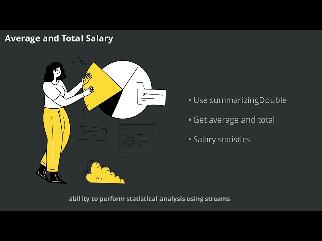 Java Stream API Interview Q&A for 3–12 Years Experience | Java | Stream
