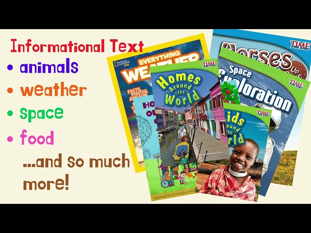 What is Informational Text? | Informational Text Explained | Genre | Low Stimulation Videos