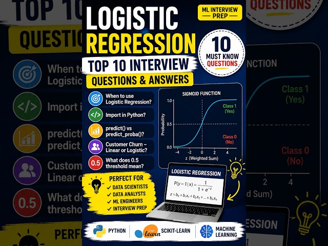 Logistic Regression Interview Questions | Top 10 ML Questions Every Data Scientist Must Know
