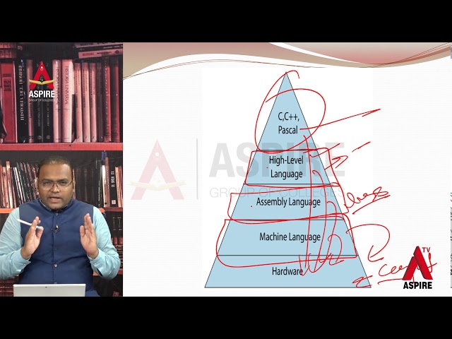 Comp Lecture # 2