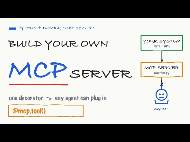 Build Your Own MCP Server in Python (FastMCP Tutorial)