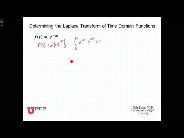 L12 4 1Laplace Trans of Exponential Function