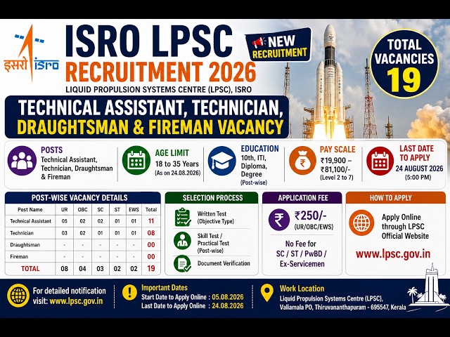 ISRO LPSC Recruitment 2026: The 19-Seat Reality Check! 🚨 Syllabus & Strategy