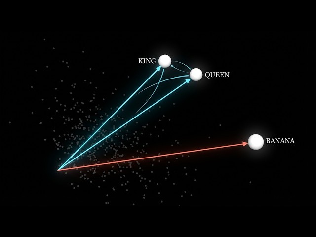 How Words Become Meaning: Embeddings Explained