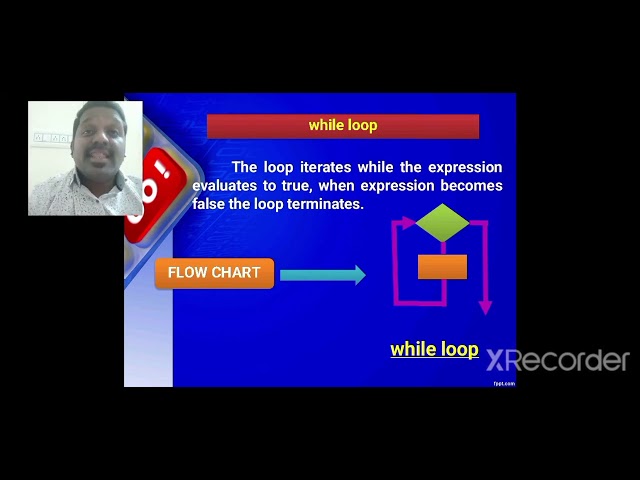 programming in  Looping statement presented by V J  FREADY BLESSON MCA , MPhil ,