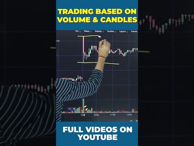 TRADING STRATEGY BASED ON VOLUME & CANDLES #shorts #youtubeshorts  #stockmarket #sharemarket #nifty