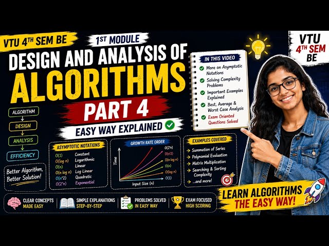 🚀 Design and Analysis of Algorithms | Module 1 | Part 4 | VTU 4th Sem BE | Brute force approach