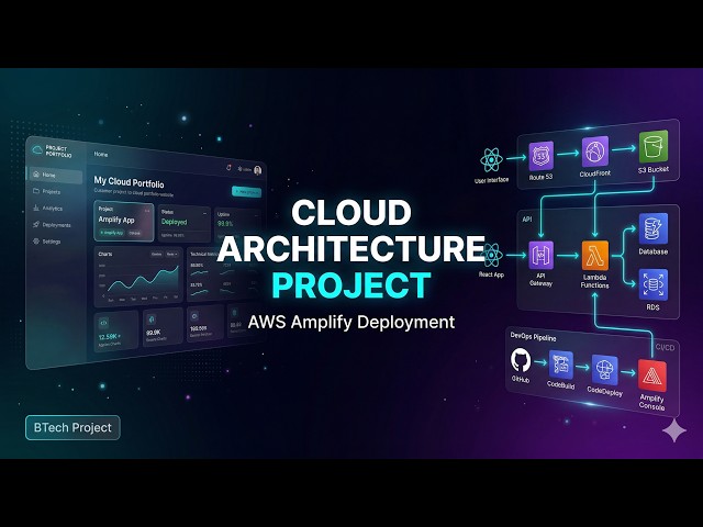 My First AWS Project [Cloud Architecture Portfolio using AWS Amplify]  | BTech Project Demo.