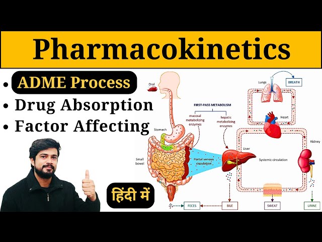 Pharmacokinetics in Hindi || ADME Process || Drug Absorption || Factor Affecting || Pharmacology