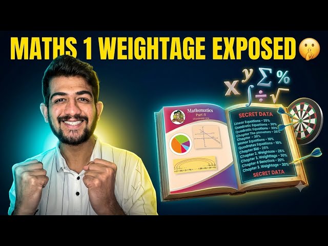 Class 10 Maths 1 Chapter Wise Weightage Maharashtra Board 2027 🔥 Algebra SSC Board | SBWB