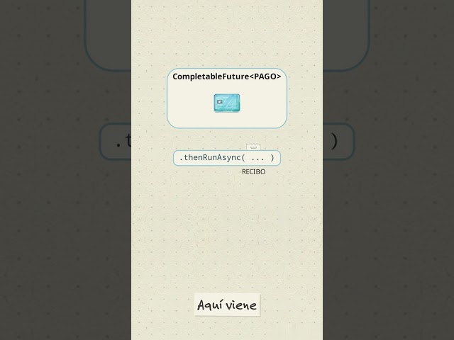 PSPRO 10-5-1 Inmutabilidad y generación de nuevas etapas