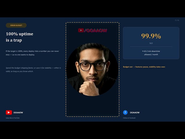 Why 100% Uptime Is a Trap | DevOps Course Class 3