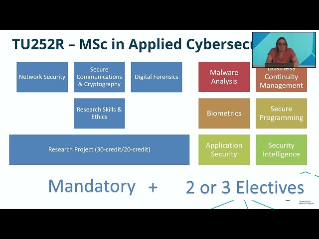 TU Dublin Postgraduate courses in Applied Cybersecurity
