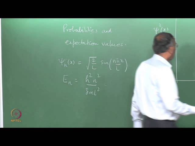 Mod-01 Lec-14 Particle in a one dimensional box Part II
