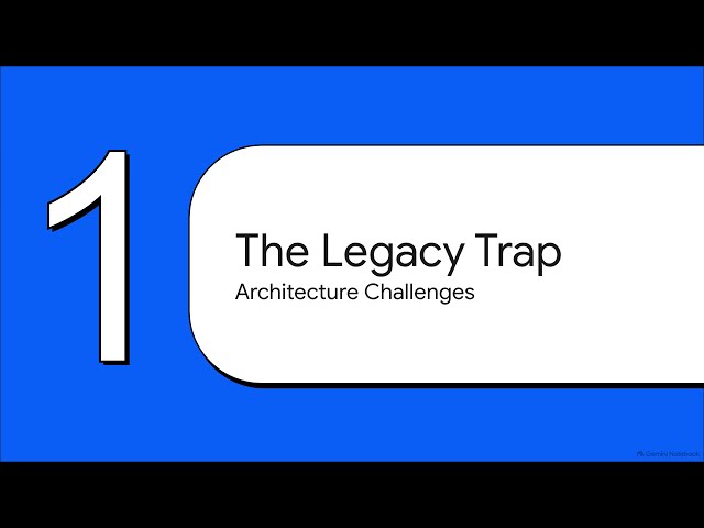 How to Modernize Legacy Stacks to React SPA + Spring Boot
