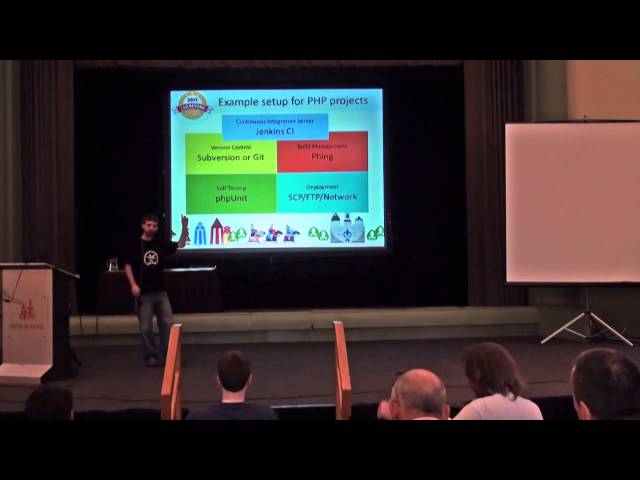 Continuous Integration