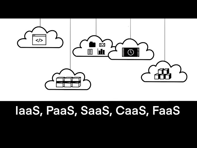 IaaS, PaaS, SaaS, CaaS, FaaS Explained in 7 minutes
