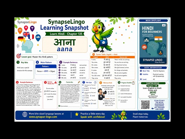 hi learn A2 Book 1 Ch.135: आना | simple come/arrive forms