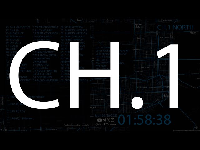 North District - Miami Police Live Radio Scanner Live Stream - City of Miami PD