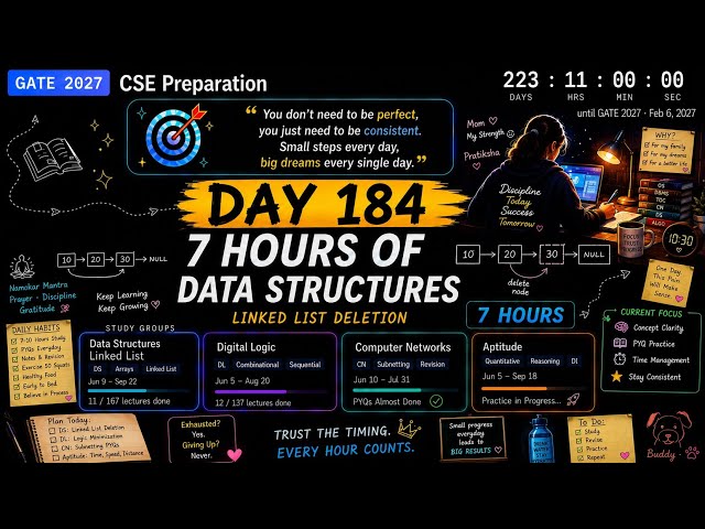 Day 148 | 7 Hours of Data Structures 📚 | Linked List Deletion | GATE CSE 2027 Preparation 🔥 📖📚📖