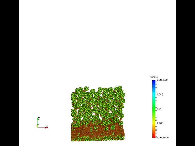 Discrete Element Method (DEM) simulation of particle breakage