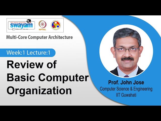 Lec 1: Review of Basic Computer Organization
