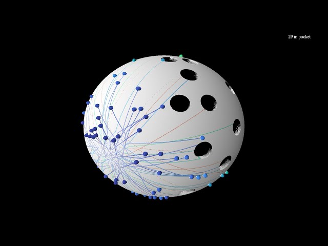 Spherical pool with randomly located pockets