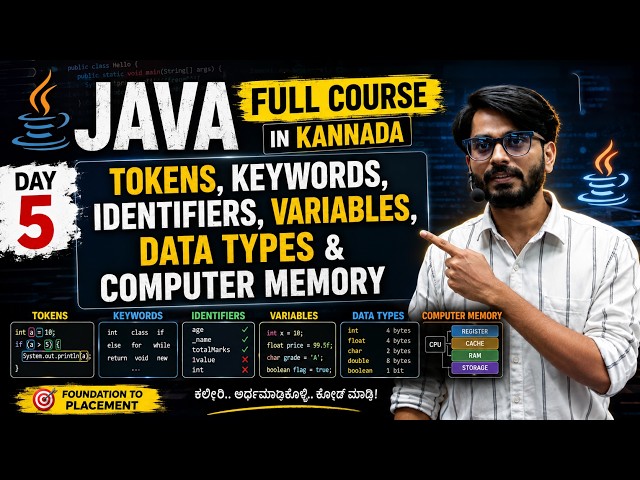 🚀  Day 5 | Tokens, Keywords, Identifiers, Variables, Data Types & Computer Memory